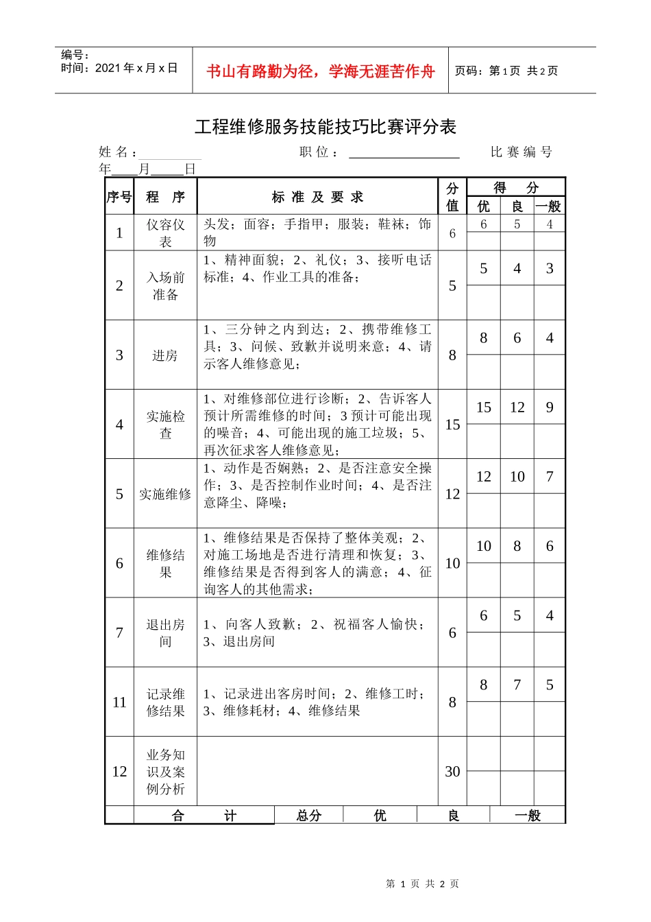 工程维修服务技能技巧比赛评分表_第1页