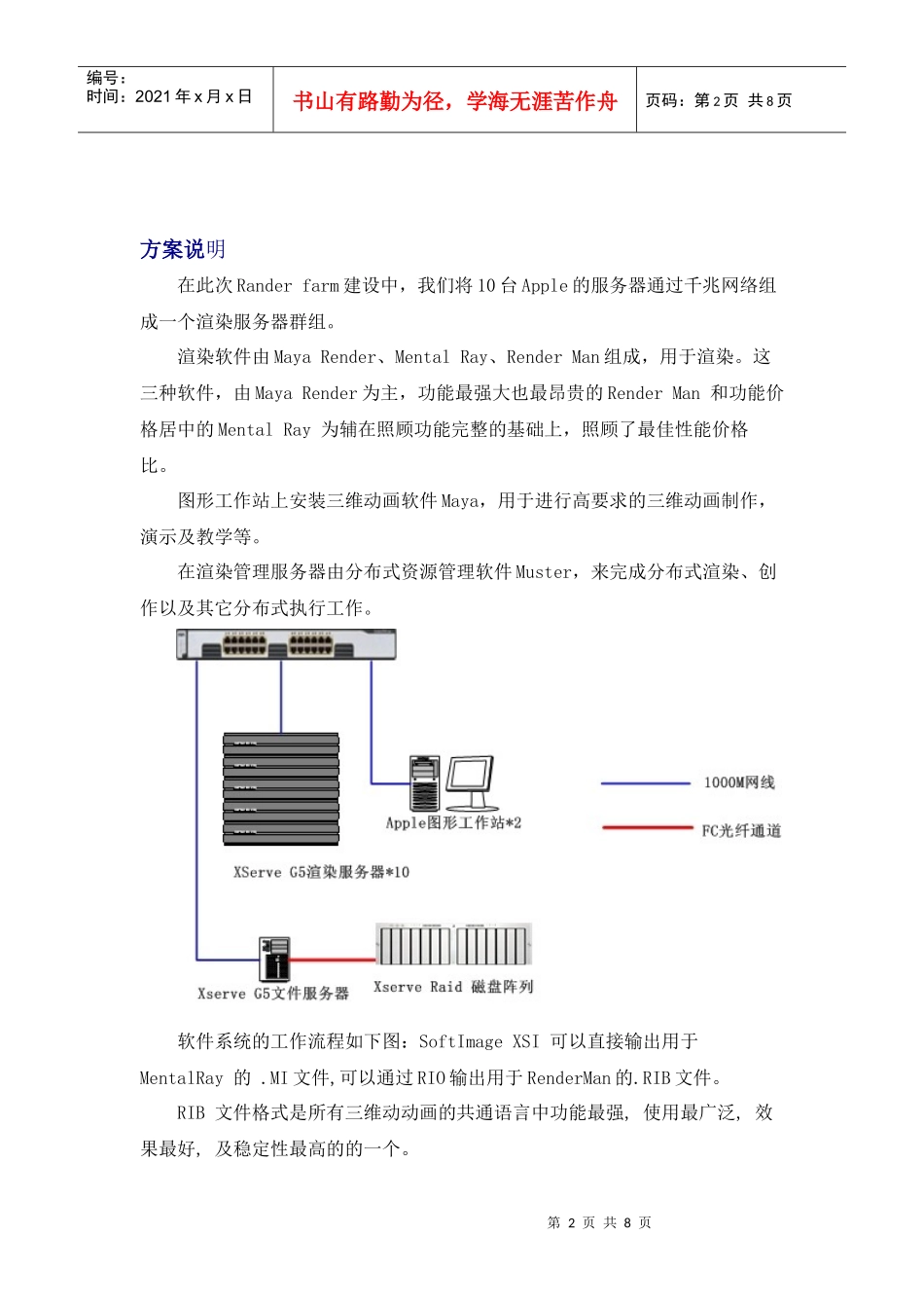 多媒体公共平台apple渲染系统_第2页