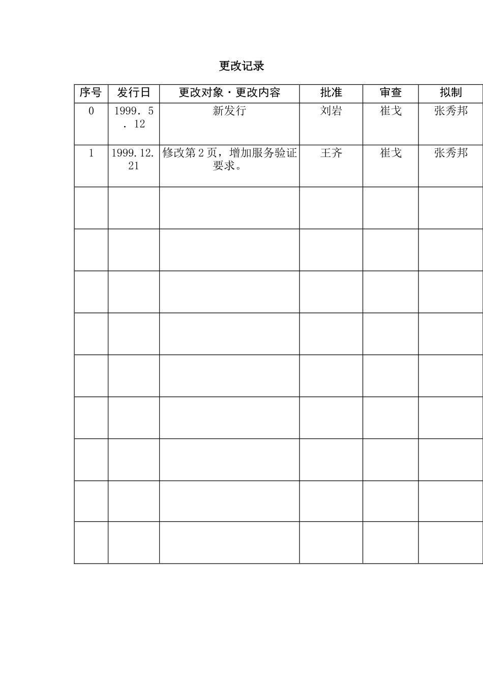 东东系统维护和服务实施规程_第2页