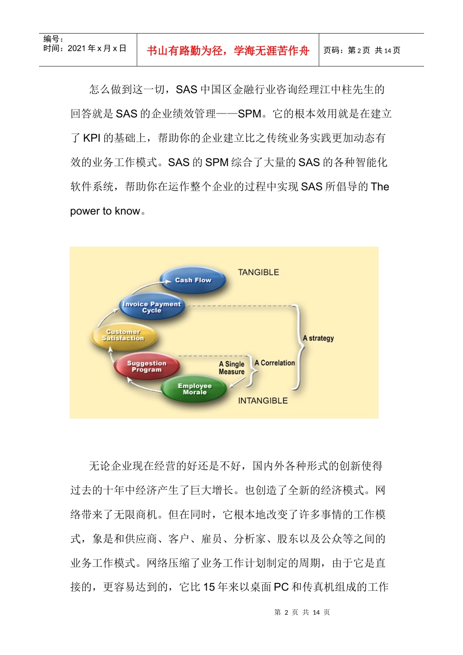 SPM企业绩效管理解决方案（DOC 15）_第2页