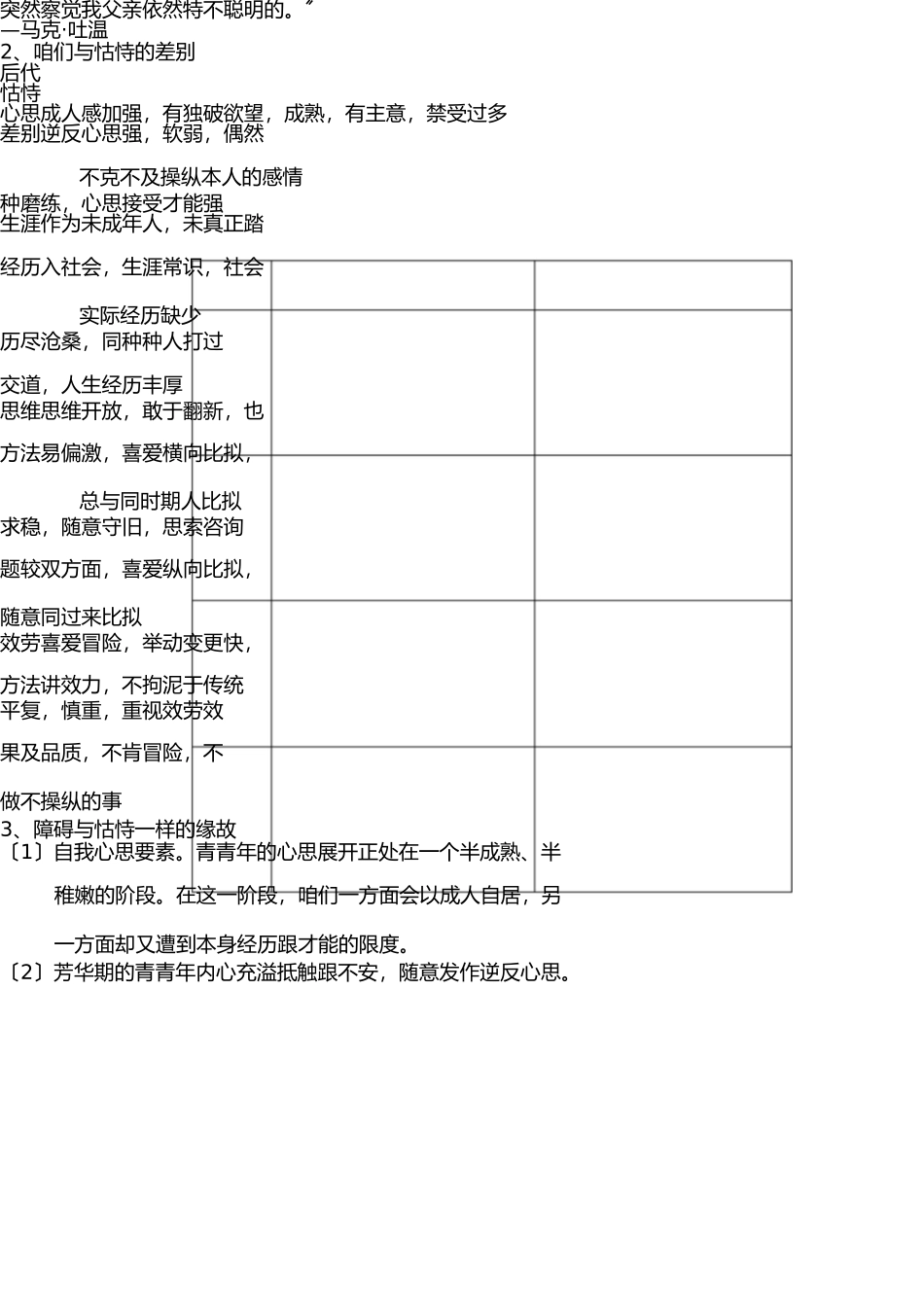 学会与父母沟通主题班会教案 _第2页