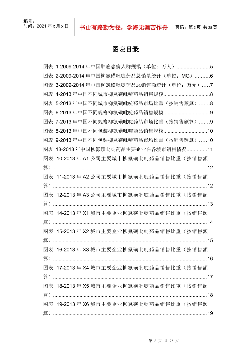 X年柳氮磺吡啶药品销售数据市场调研报告_第3页