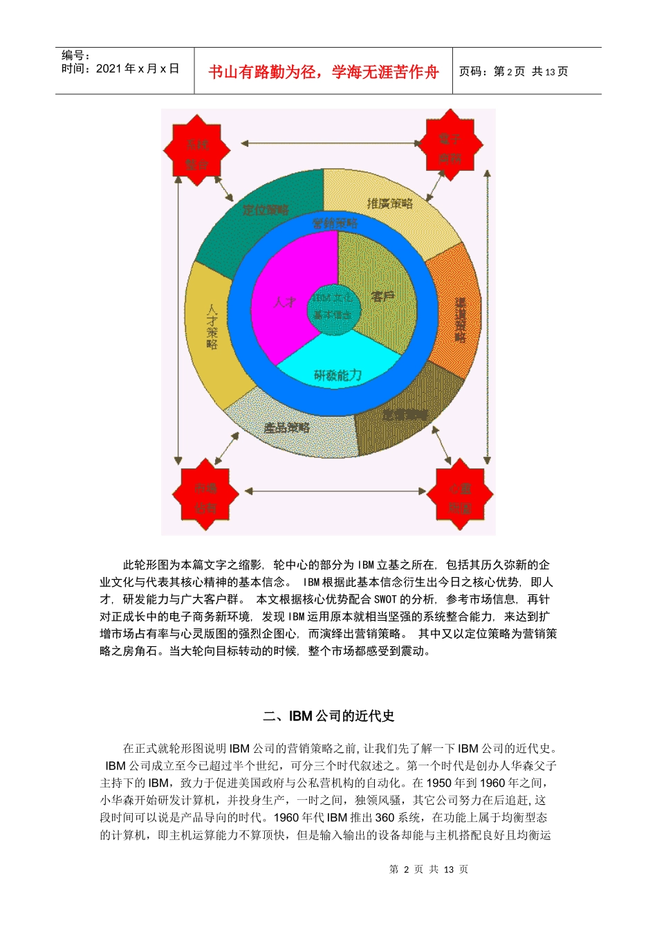 IBM营销策略提纲_第2页