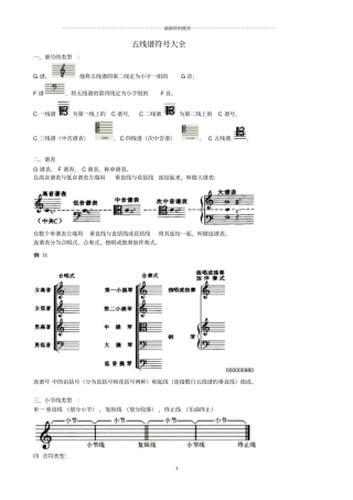五线谱符号大全85485精编版