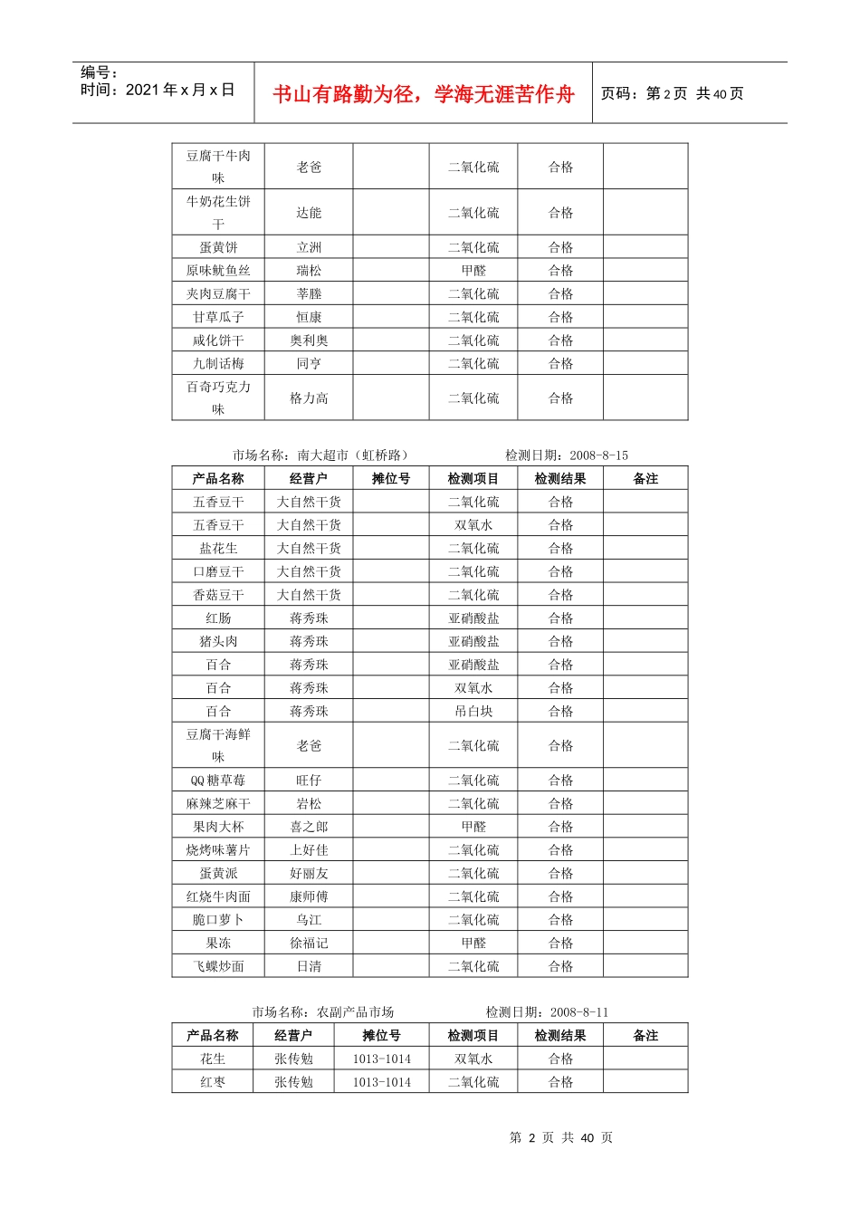 市场名称南大超市(虹桥路)_第2页