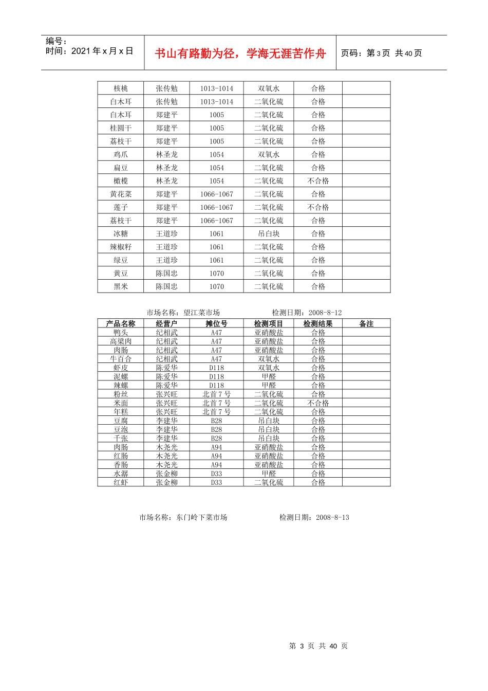 市场名称南大超市(虹桥路)_第3页