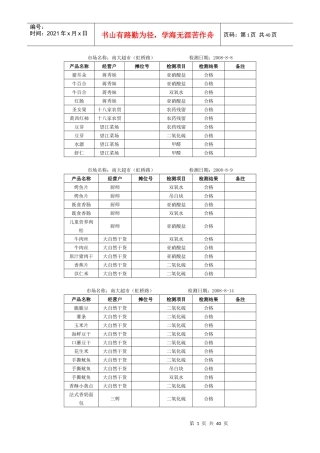 市场名称南大超市(虹桥路)