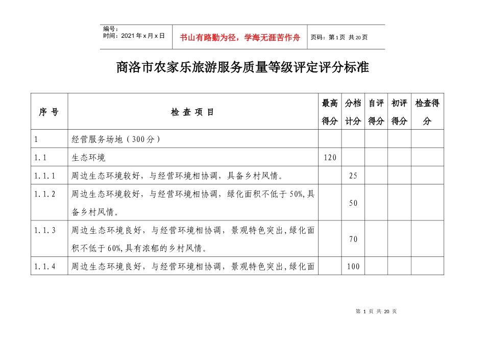 商洛市农家乐旅游服务质量等级评定评分标准_第1页