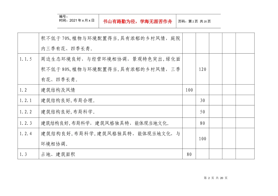 商洛市农家乐旅游服务质量等级评定评分标准_第2页
