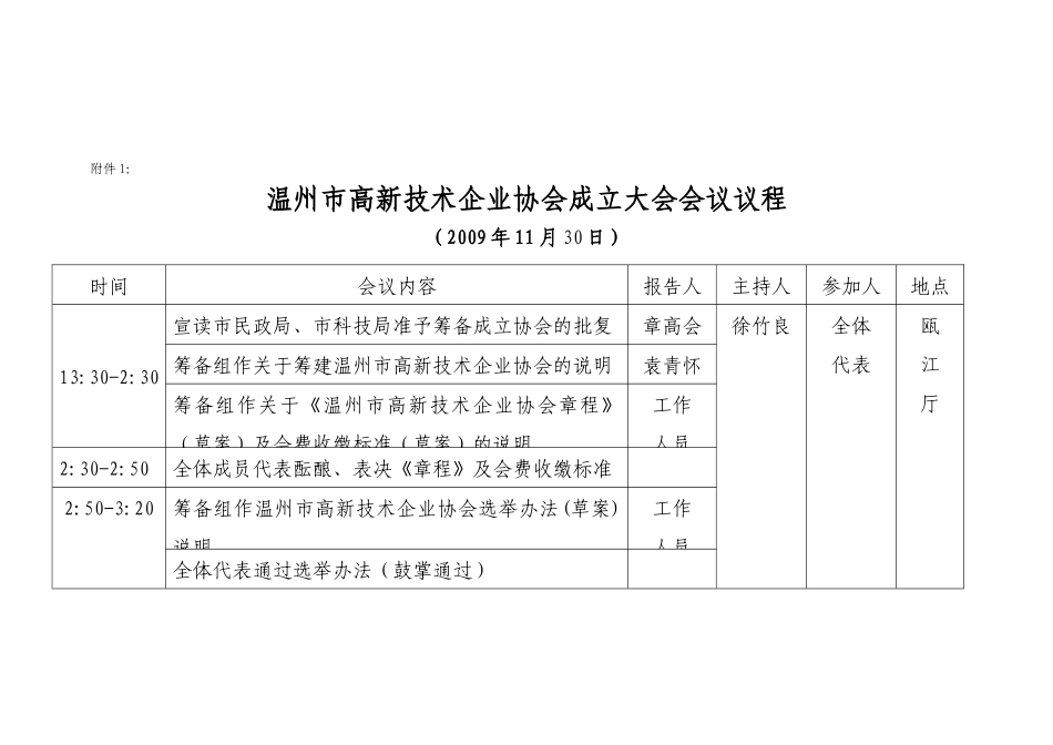 温州市高新技术企业协会成立大会会议议程_第1页