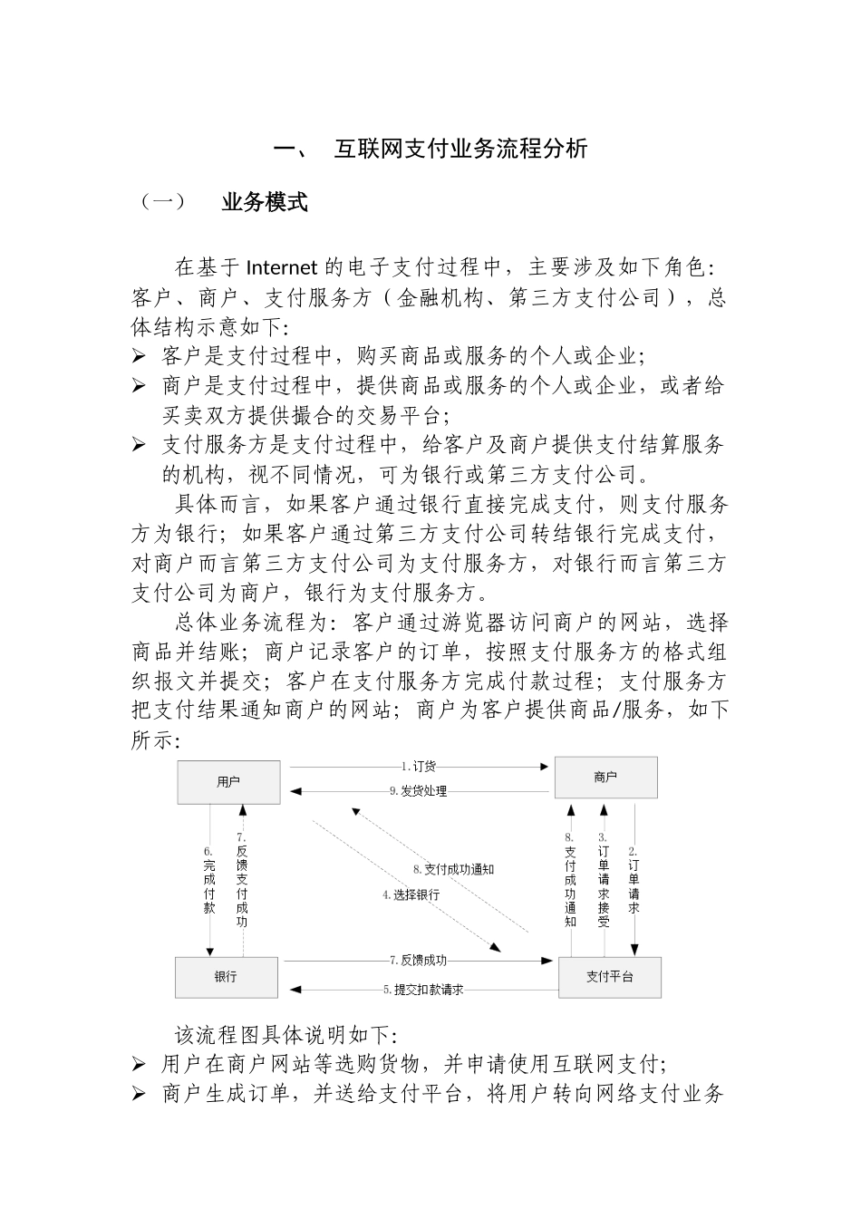 互联网支付业务（DOC30页）_第1页