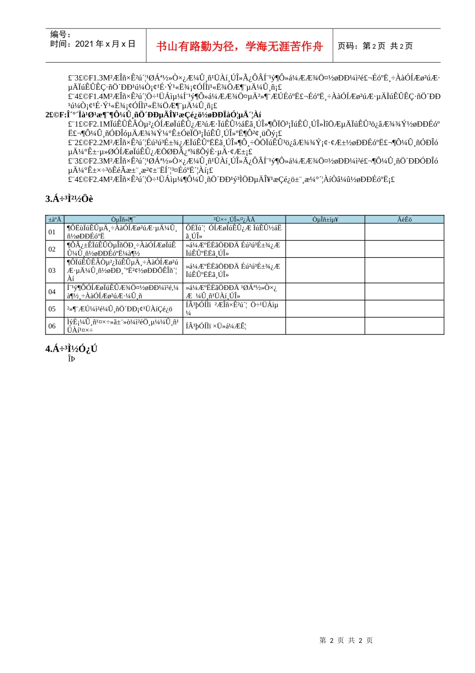 MP02.05.04 价格监督_第2页