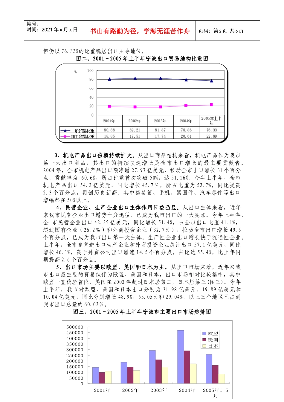 下半年我市出口形势浅析_第2页