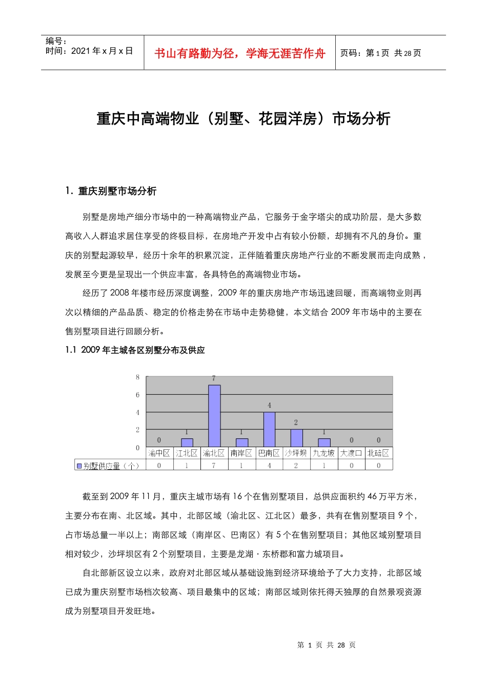 03 重庆中高端物业(别墅、花园洋房)市场分析_第1页