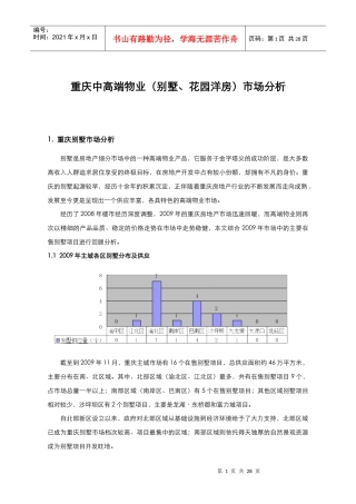 03 重庆中高端物业(别墅、花园洋房)市场分析