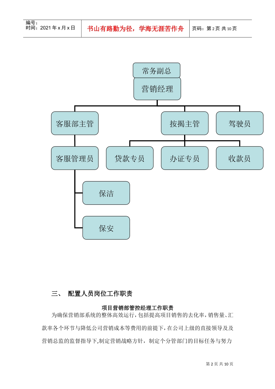 公司营销部人员配置报告_第2页