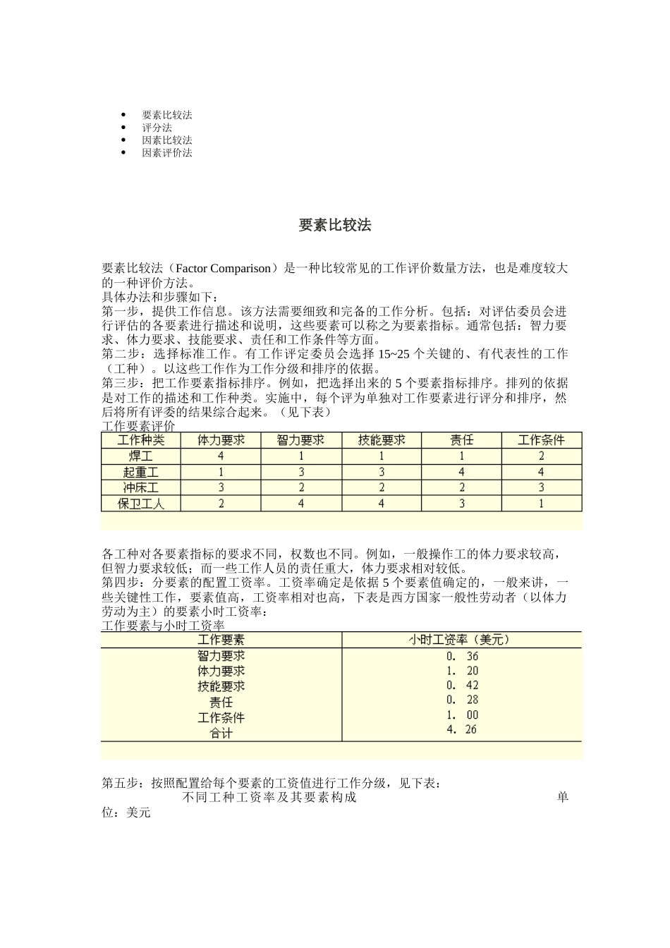 工作评价数量方法介绍_第1页