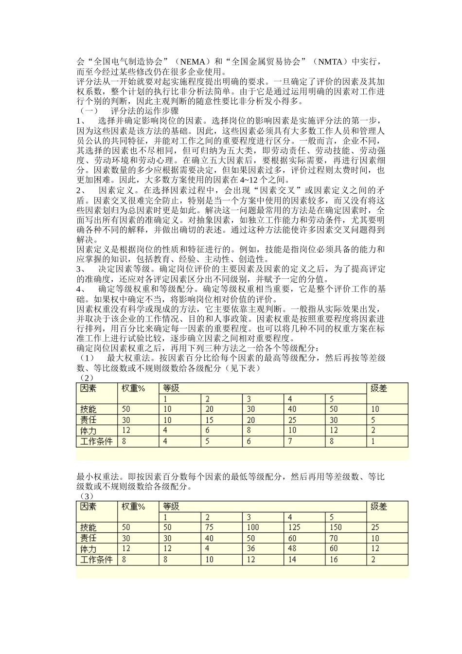 工作评价数量方法介绍_第3页