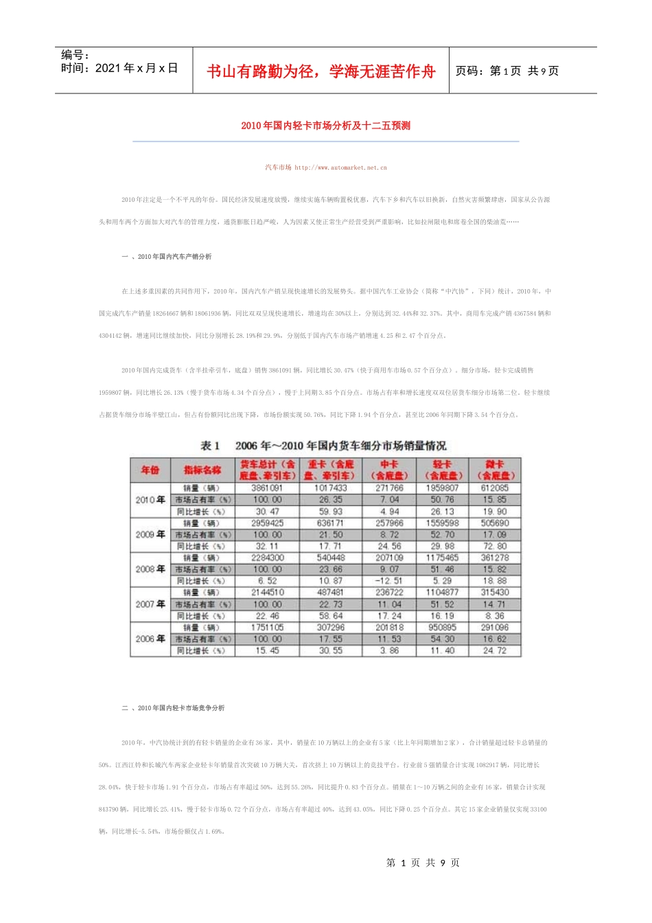 XXXX年国内轻卡市场分析及十二五预测_第1页