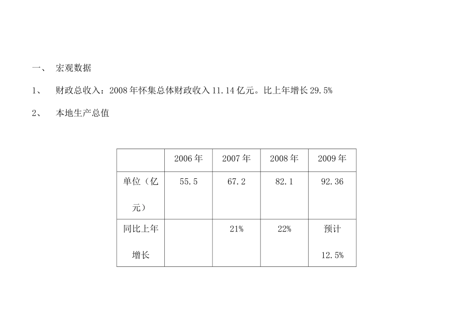 怀集市场调研数据分析_第1页