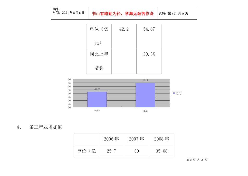怀集市场调研数据分析_第3页