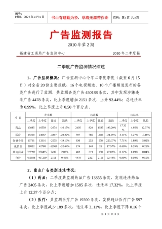 XXXX年第二季度广告监测报告-广告监测报告