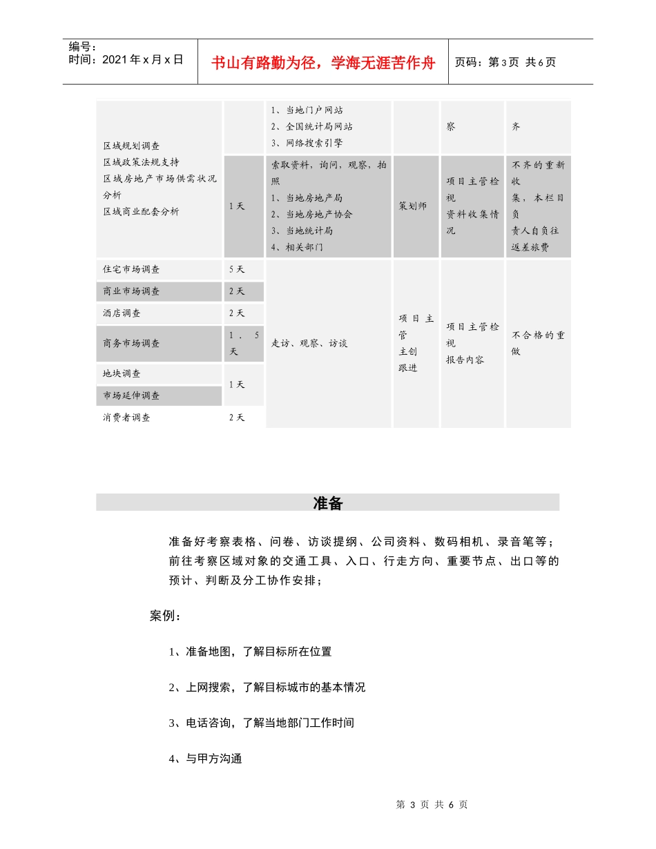 商业市场调查工作流程_第3页