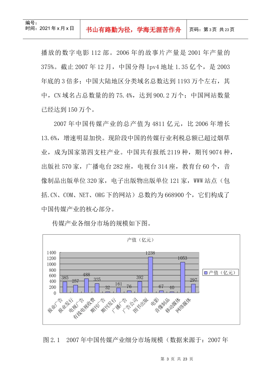 传媒出版业分析报告_第3页