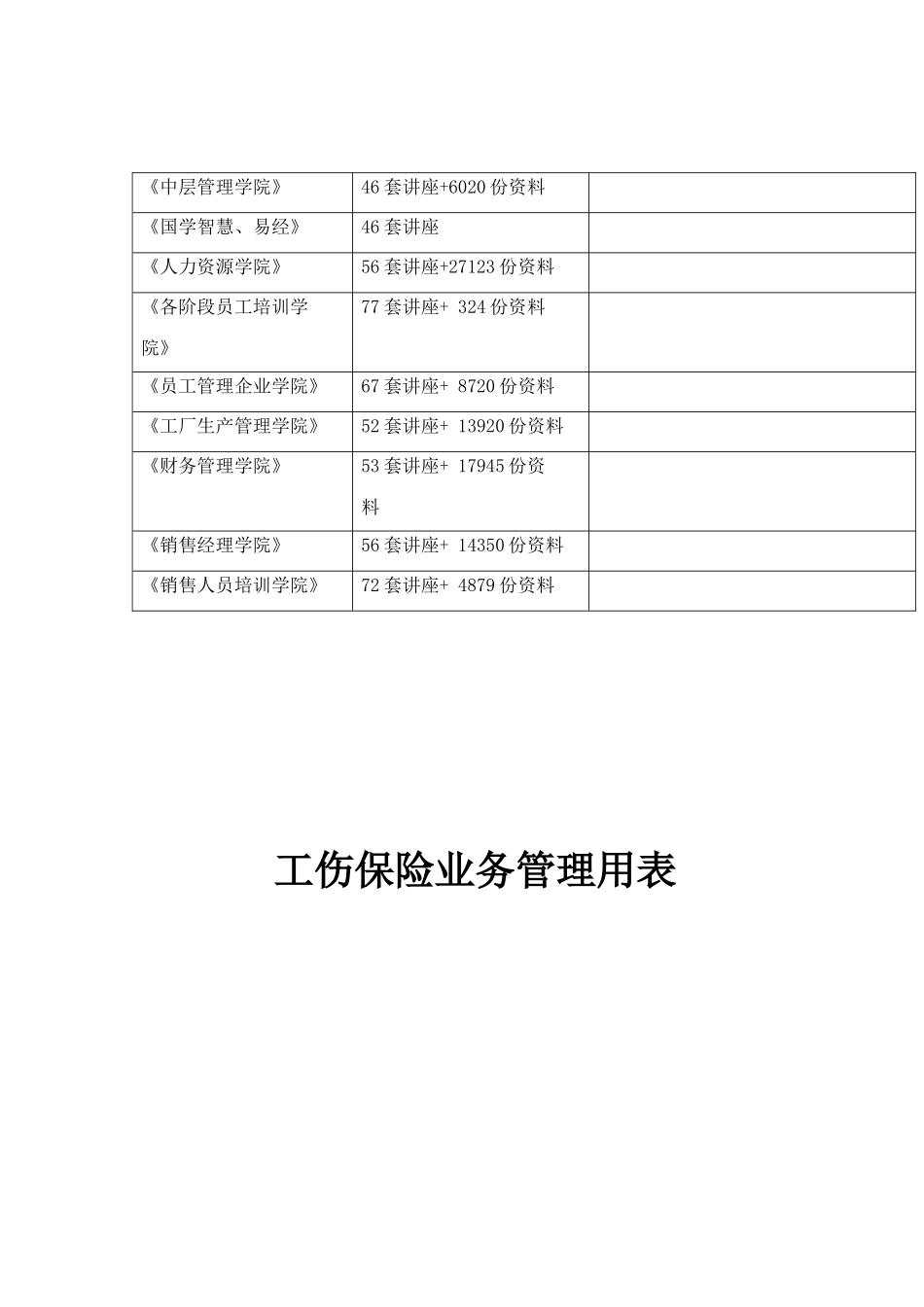 工伤保险业务管理用表大全_第2页