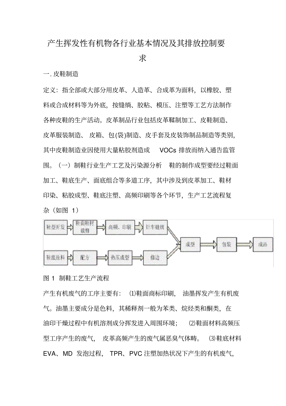 产生挥发性有机物各行业基本情况和排放控制要求内容_第1页