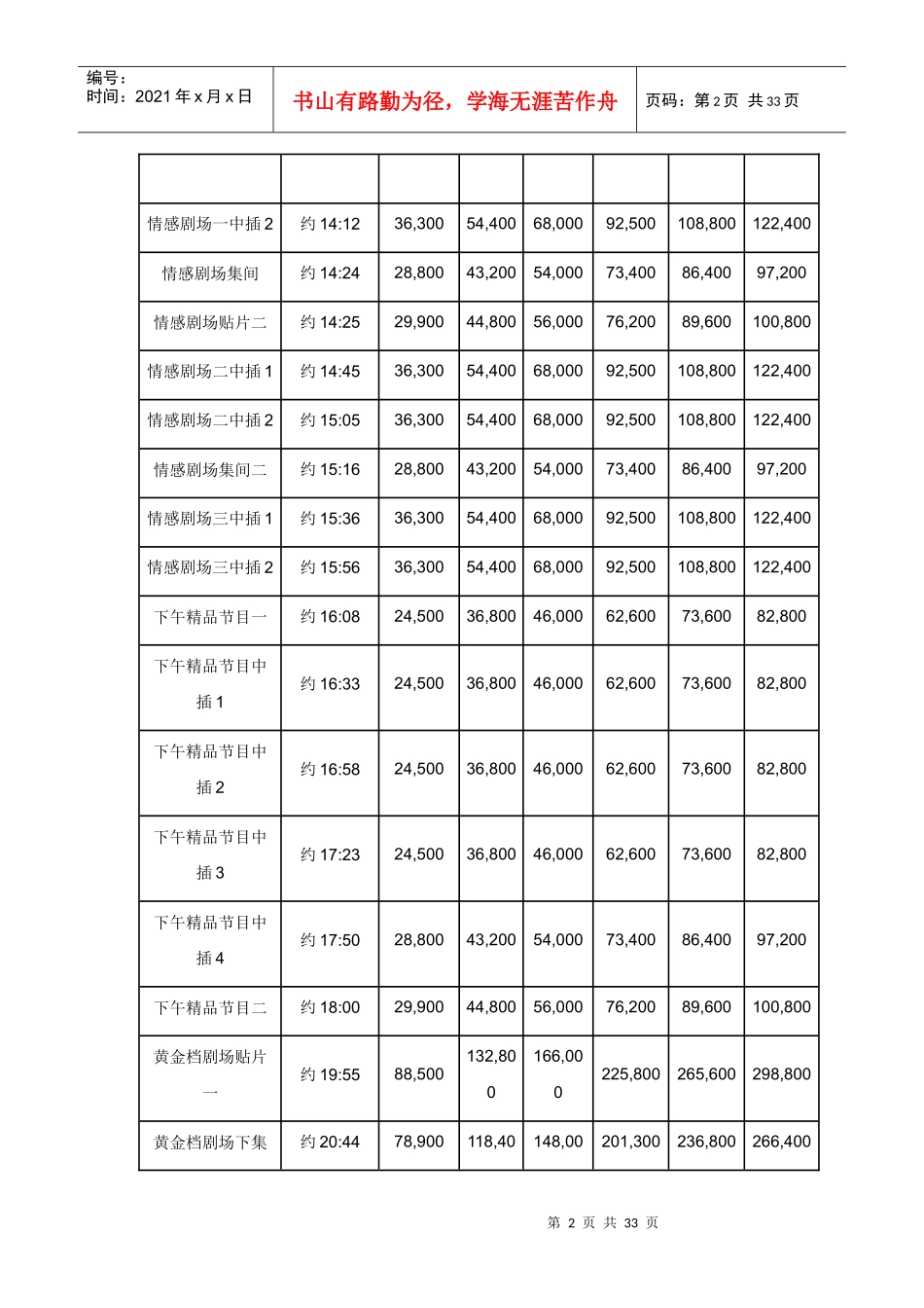 媒体广告报价单_第2页