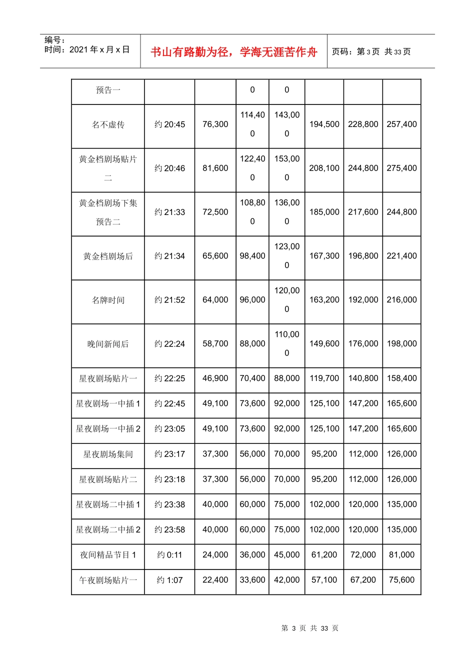 媒体广告报价单_第3页