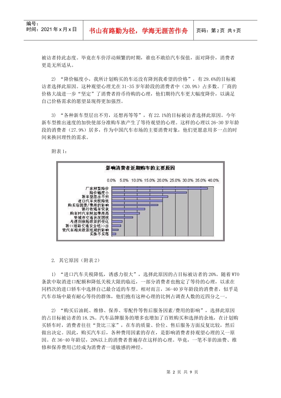 中国汽车市场缘何出现持币待购_第2页