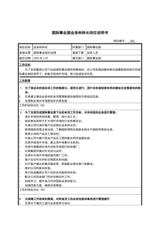 国际事业部业务科科长岗位说明书