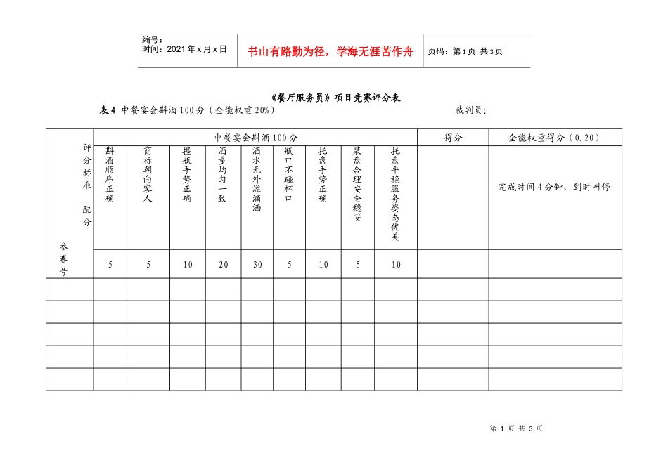 《餐厅服务员》项目竞赛考核表_第1页