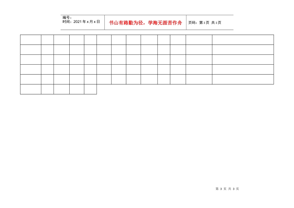 《餐厅服务员》项目竞赛考核表_第3页