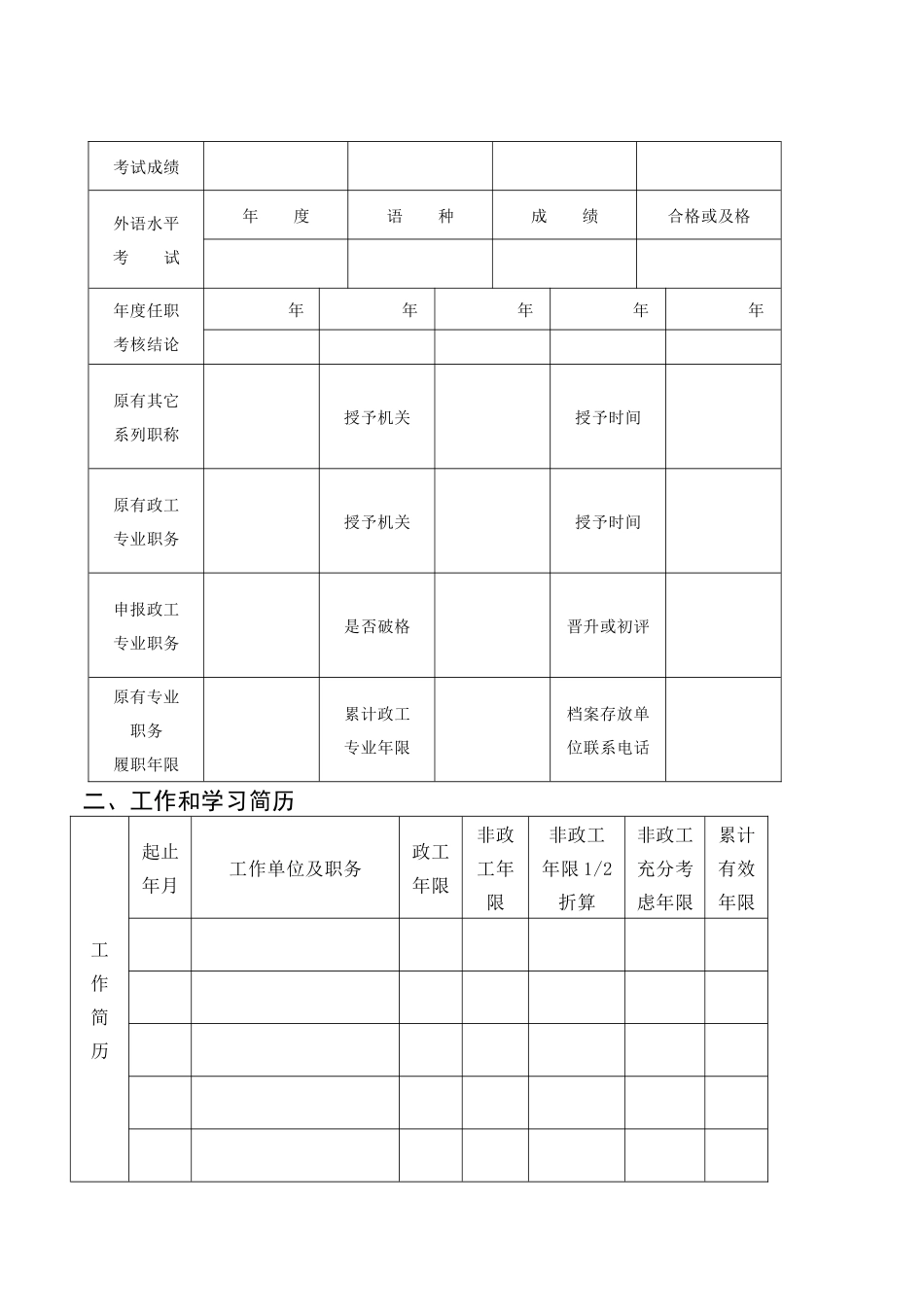 思想政治工作人员高级专业职务评审综合材料_第2页
