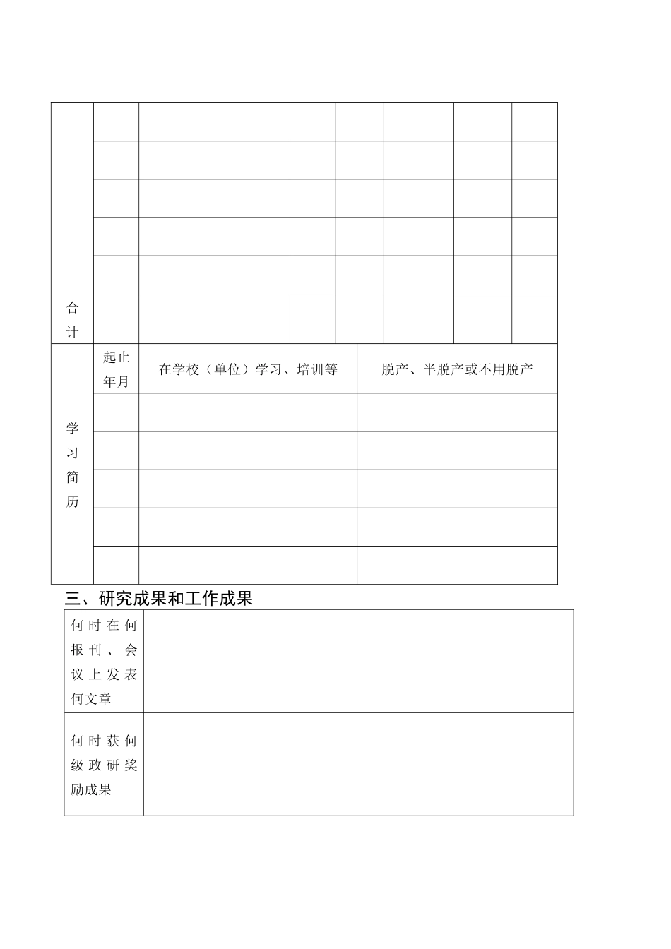 思想政治工作人员高级专业职务评审综合材料_第3页