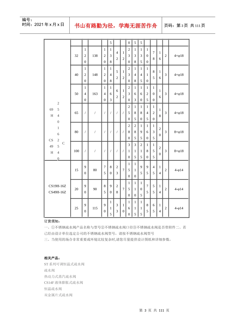不锈钢阀门价格_第3页