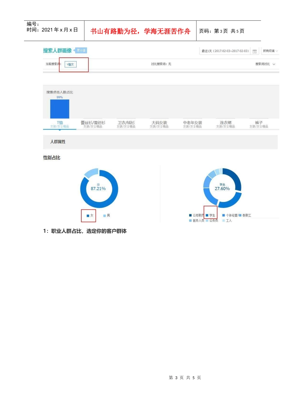 想开好店铺要学会这套运营思路_第3页