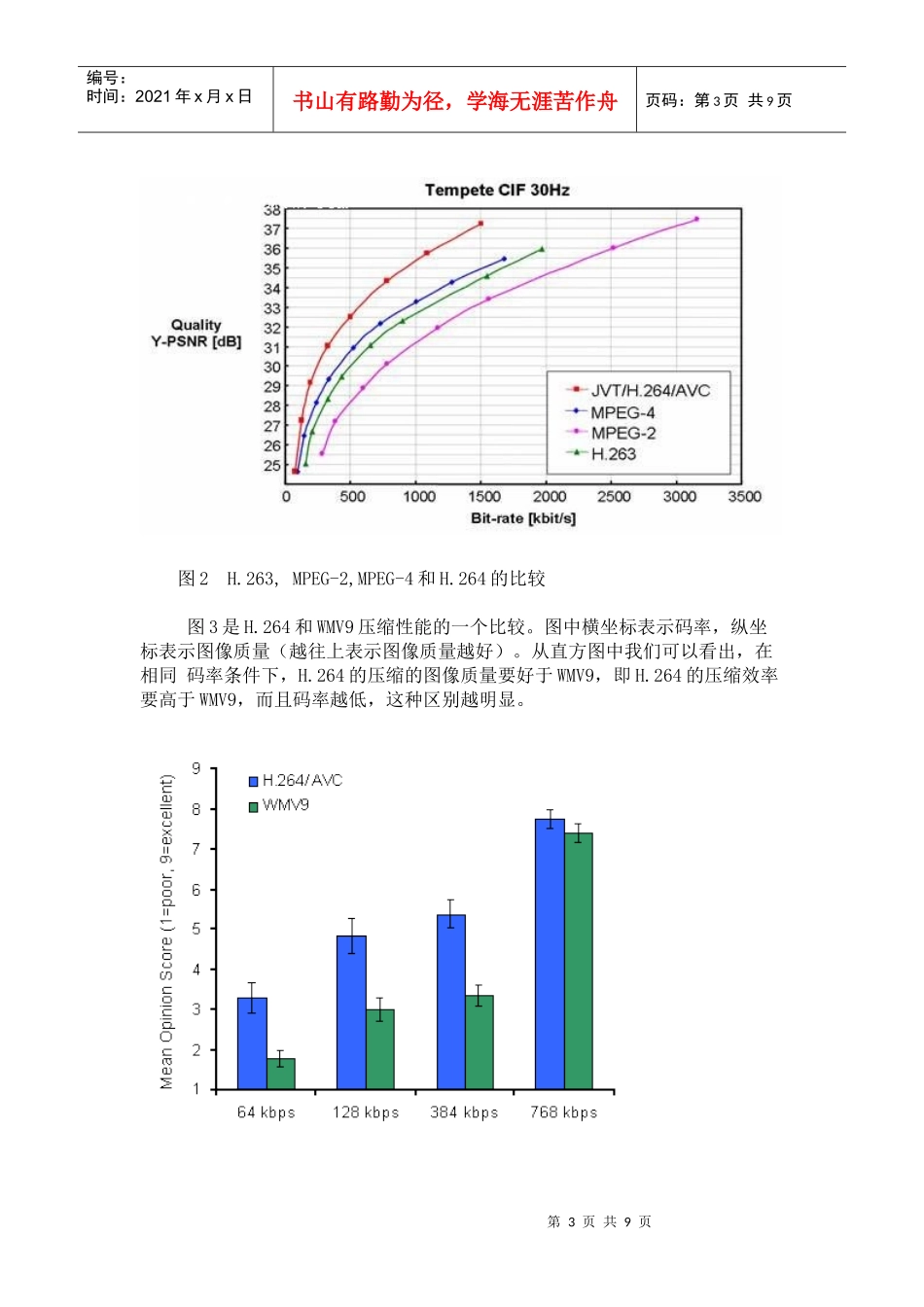 H264在流媒体应用中的优势_第3页