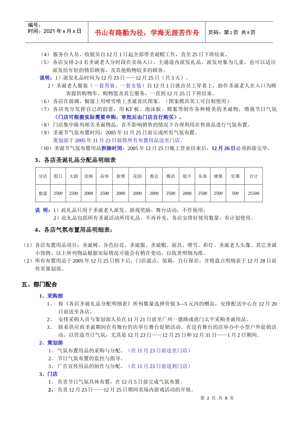 1118CHB圣诞、元旦促销方案_第2页