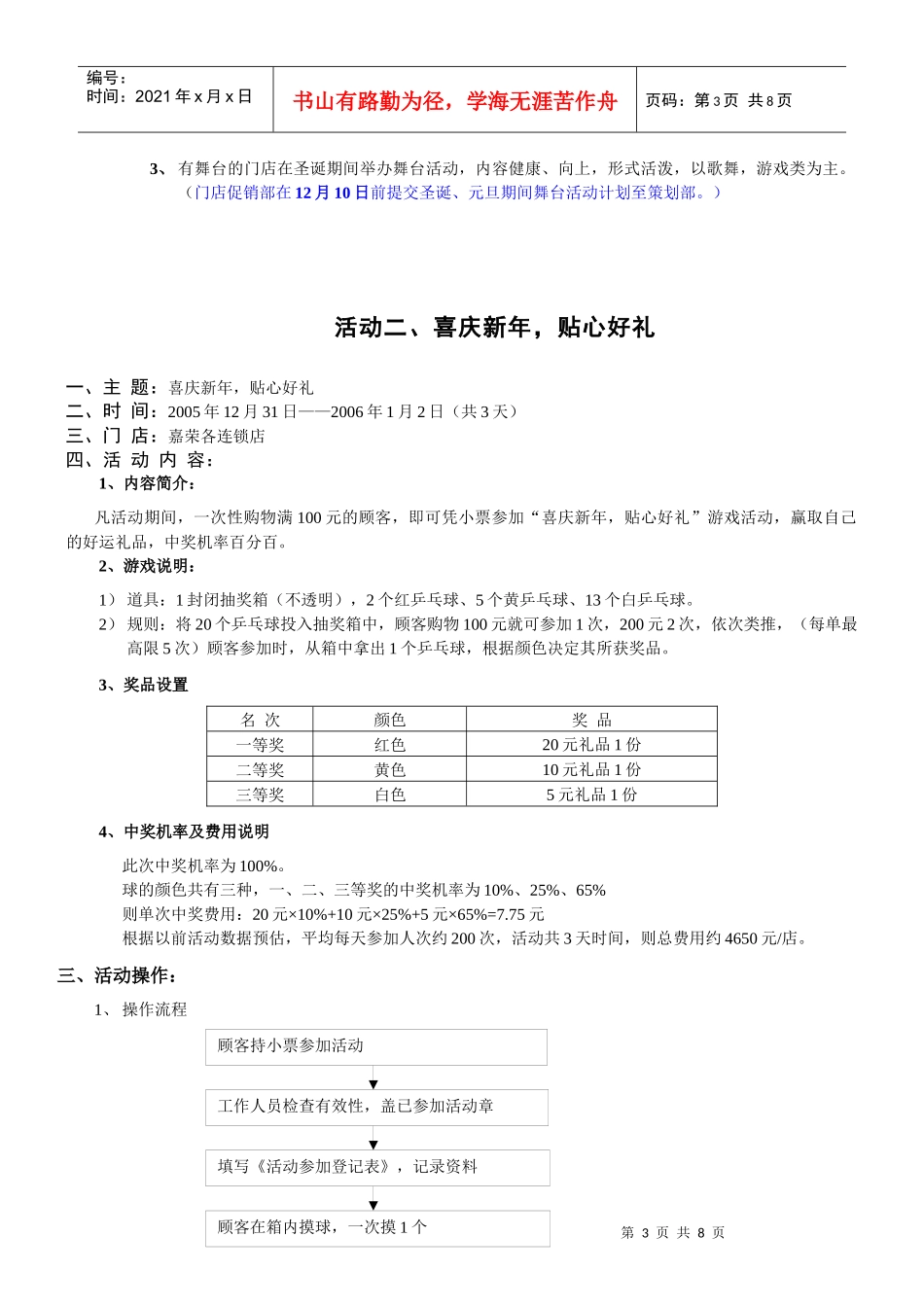 1118CHB圣诞、元旦促销方案_第3页
