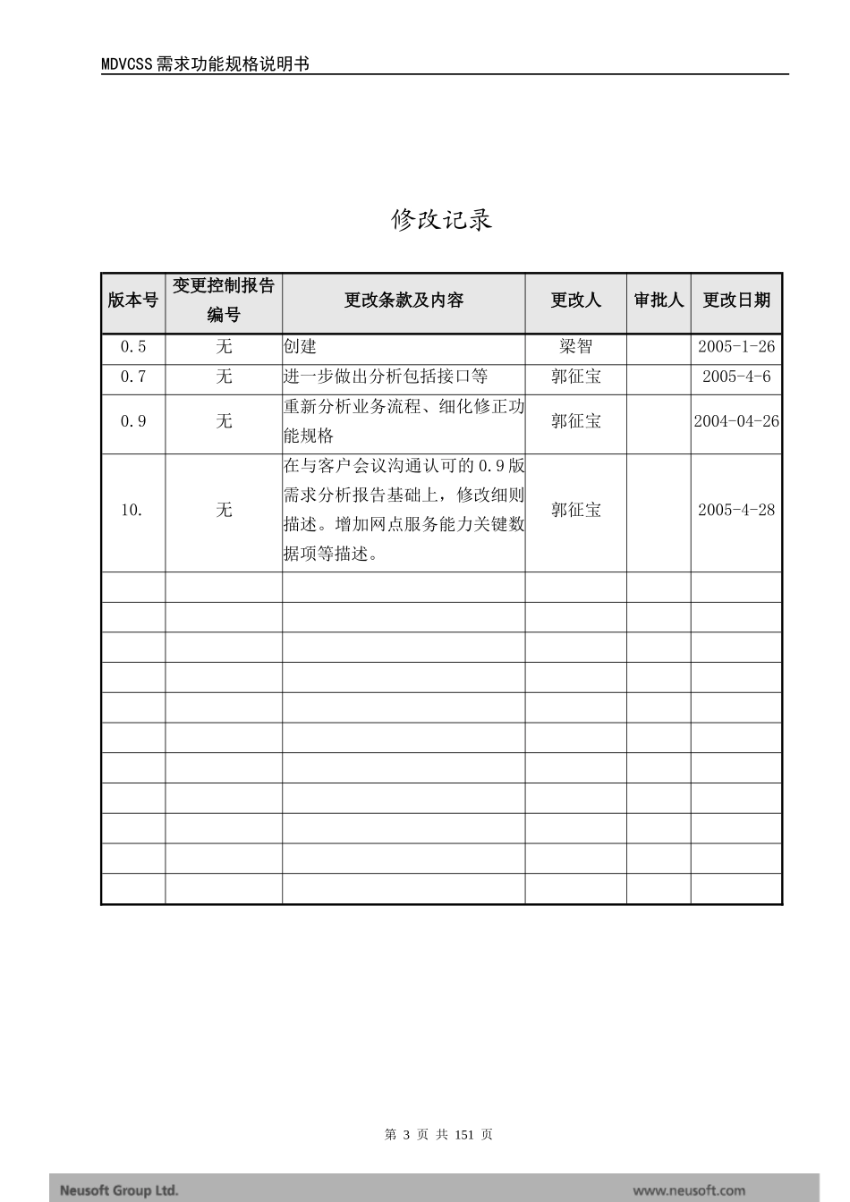 XX家电售后系统需求规格说明书_第3页