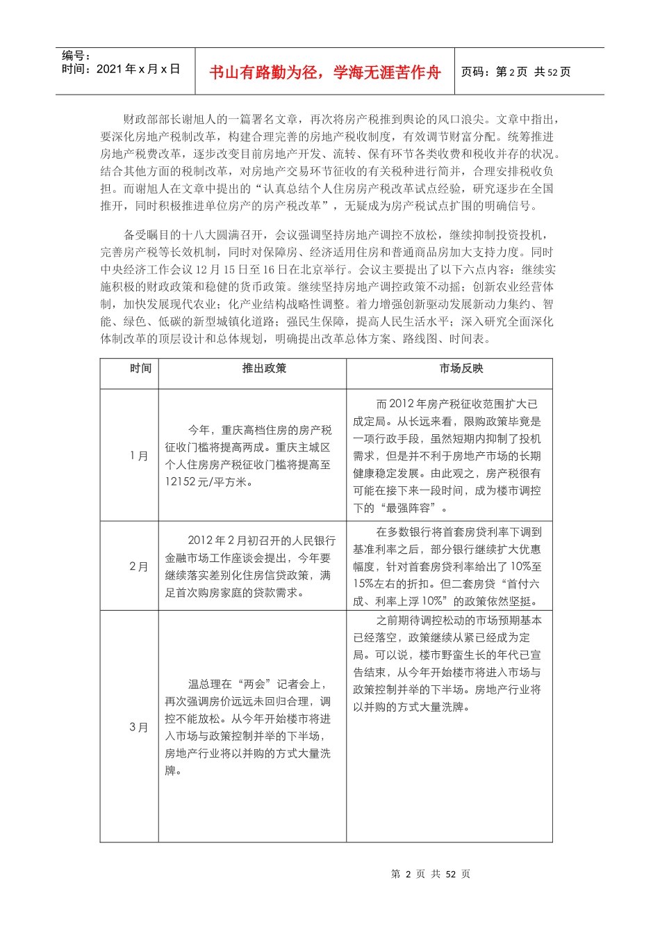 X年重庆房地产市场年报及X年市场前景分析_第2页