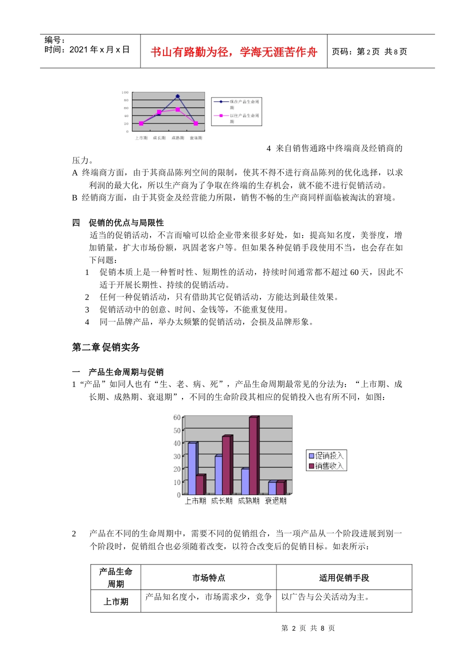 促销培训讲稿_第2页