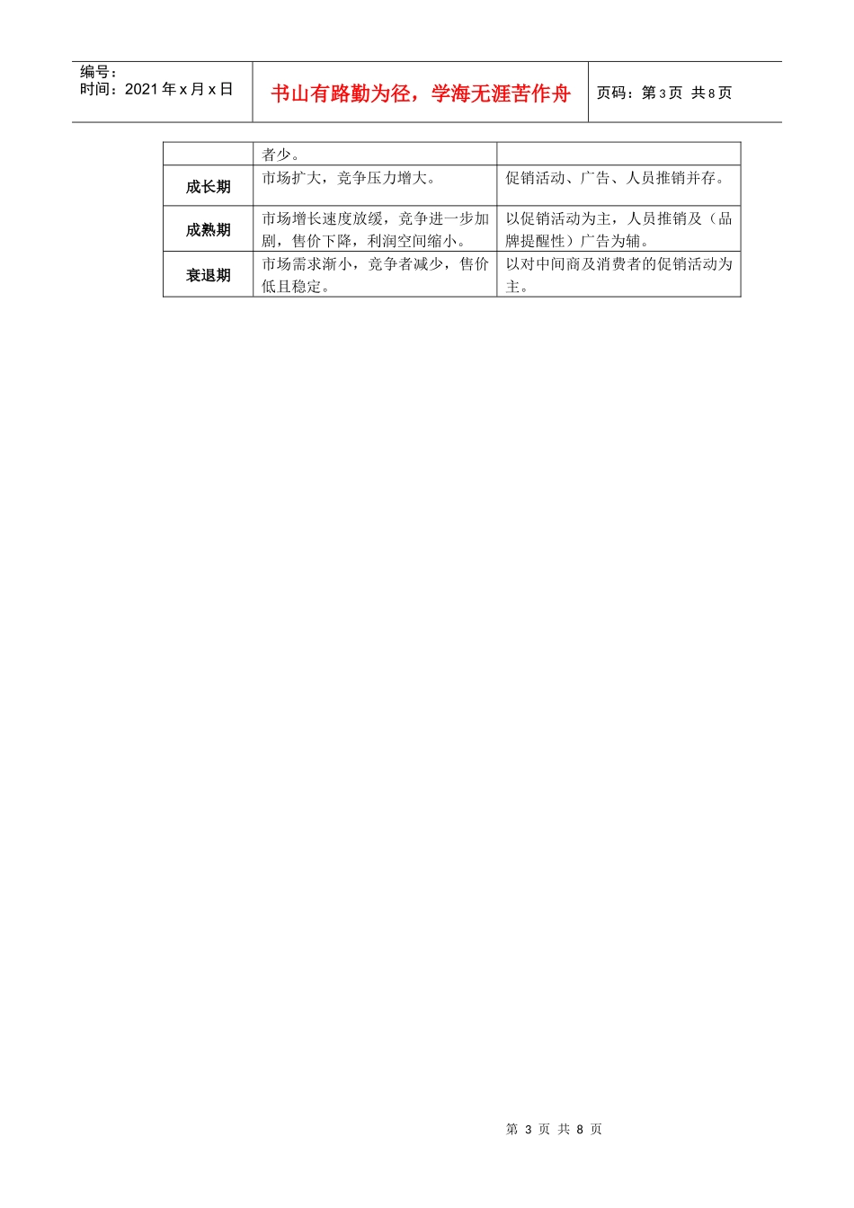 促销培训讲稿_第3页