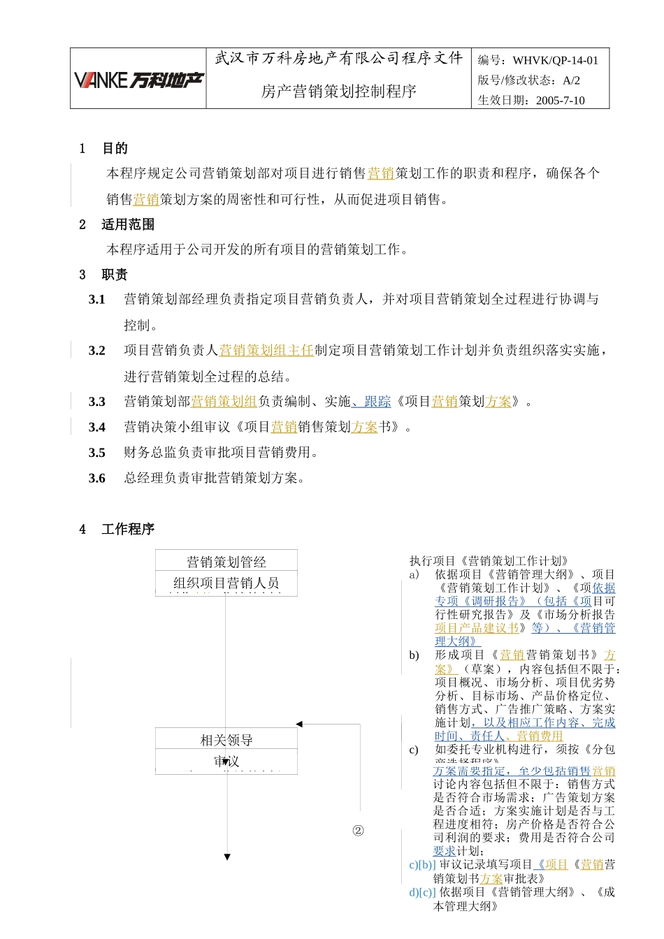 WHVK-QP-14-01房产营销策划控制程序_第1页