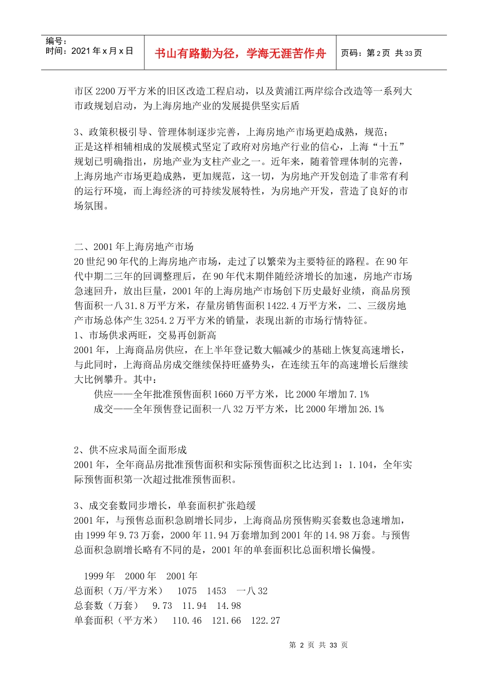 上海房地产市场分析与思考_第2页