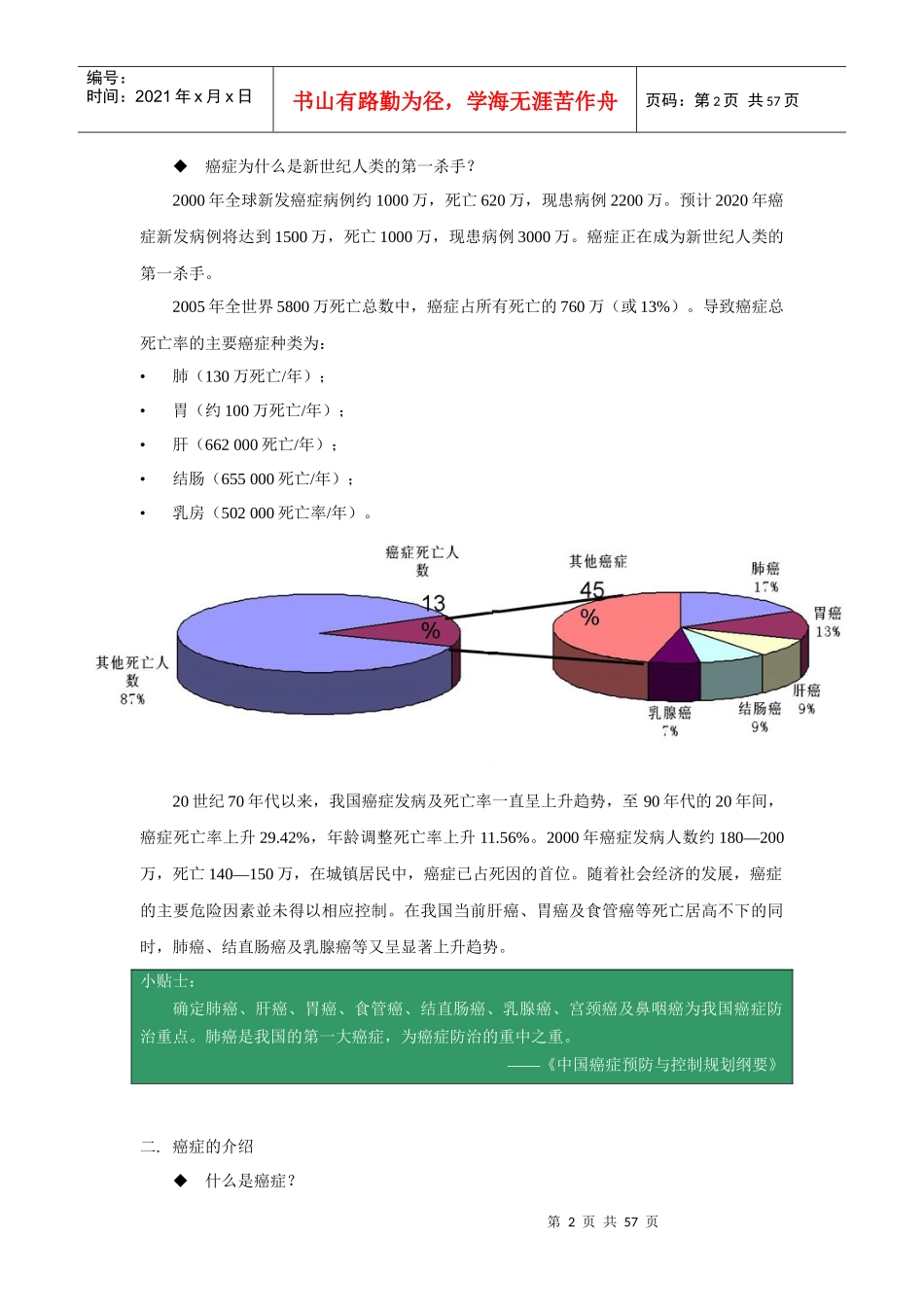 《防治癌症健康宣传媒体实用手册》_第2页